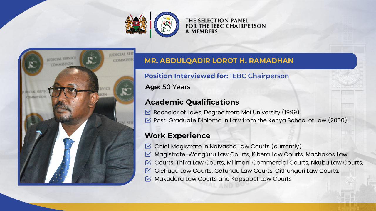 IEBC Selection Panel 2025